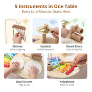 Wooden Drum Set for Toddlers 1-3, Montessori Musical Toy for Kids | First Birthday Gift for Boys & Girls, Encourages Engagement & Open-Ended Play, Screen-Free Fun