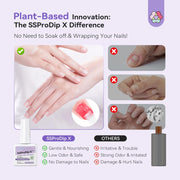 SAVILAND Gentle Dip Powder Remover Kit, No Need Soaking Or Wrapping 15ml