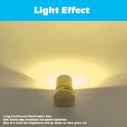 SUZEYAR 10 pcs Miniature Led Lights,Tiny Lights for Hand Craft/DIY,Miniature Lights Battery Powered, Dollhouse Light,Mini Lights for Toy Brick Building Blocks- 10 Pack (Warm White)