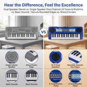 Raimy 37 Keys Keyboard Piano for Kids with Microphone & Dual Speakers | Multifunction Portable Electronic Learning Music Instrument, Educational Birthday Gift Toy for 3-8 Year Old Girls & Boys
