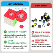 3x3 Speed Cube Stickerless with Stand & Tutorial Toy Gift for Boys 6-12 | Problem-Solving Brain Teaser, Easy Turning Sensory Puzzle Basket Stuffers STEM Educational