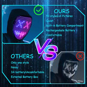 JDBMAOYE LED Light Up Mask with Gesture Sensing,Perfect Gifts for Teen Boys | Gift for Halloween Costume Mask Birthday Christmas Cosplay, Rechargeable, 50 Glowing Patterns, Cool Toys For Kids Adults