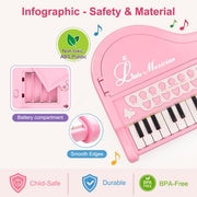 Love&Mini Piano Toys for Girls, 24-Key with Mic, Record & Playback, Ages 3+ | Kids Piano with 22 songs, 8 Percussion Sounds, LED lights, 4 Instrument Modes and Connect to MP3, Phone & Tablet