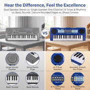 Raimy 37 Keys Keyboard Piano for Kids with Microphone & Dual Speakers | Multifunction Portable Electronic Learning Music Instrument, Educational Birthday Gift Toy for 3-8 Year Old Girls & Boys