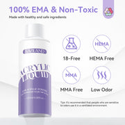 SAVILAND Low Odor Monomer Acrylic Nail Liquid, 4 oz | Non-Yellowing Monomer, With #12 Nail Brush, For Acrylic Powder Application, Beginners At-Home DIY & Professional Salon Use